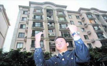学校保安年终个人总结6篇