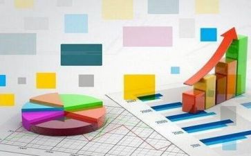 财务的周工作计划6篇