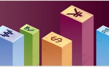 财务自查报告范文5篇
