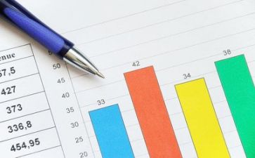 财务岗述职报告范文8篇