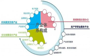 2024年茶产业工作总结6篇