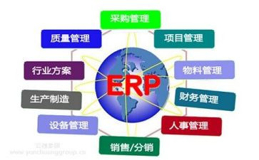 erp的总结报告5篇