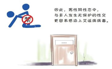 2024防艾滋病工作总结参考6篇