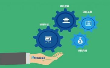 管理培训后总结报告8篇