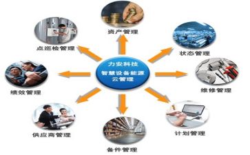 计划管理与工作计划最新7篇