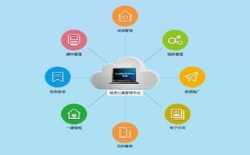 管理的心得推荐7篇