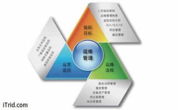 管理员年度工作总结最新8篇
