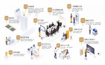 败在管理心得体会优质8篇