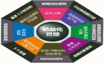 工作计划与管理计划7篇