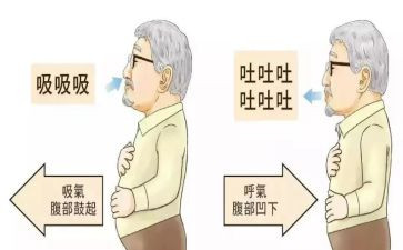 呼吸内科个人总结6篇