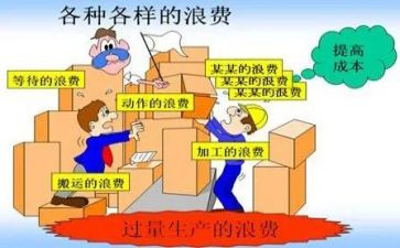 浪费现象调查报告范文6篇