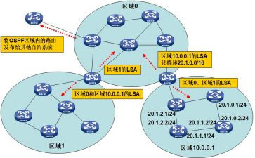 教育教学理论心得体会6篇