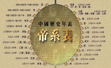 读历史工作总结最新8篇