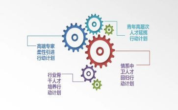 培养教师工作计划通用7篇