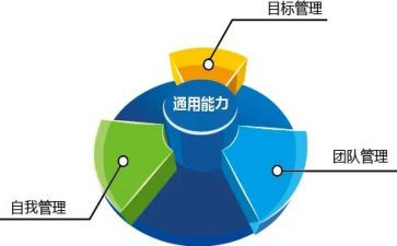 超市管工作计划模板5篇