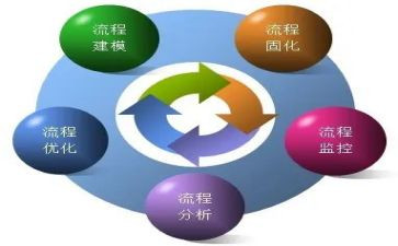 城市管理的年终总结7篇