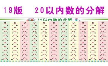 数的分解与组成教案5篇