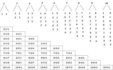 点数数学教案8篇