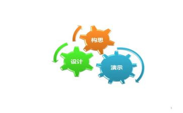 学生入党思想汇报1500字5篇