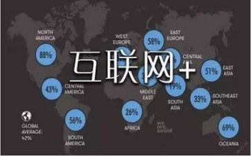 网络的利演讲稿6篇