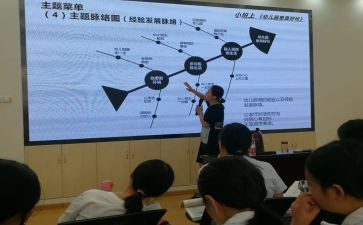数学新课程培训心得7篇