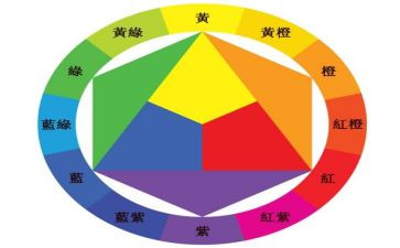 幼儿园教颜色教案8篇