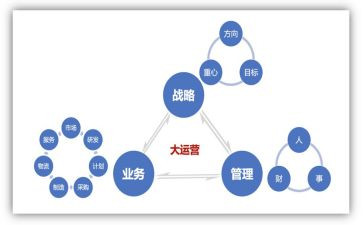 运营公众号工作计划7篇