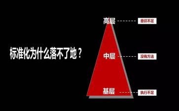 学校中层领导培训心得体会8篇